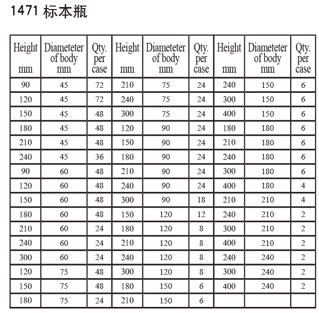 标本瓶1