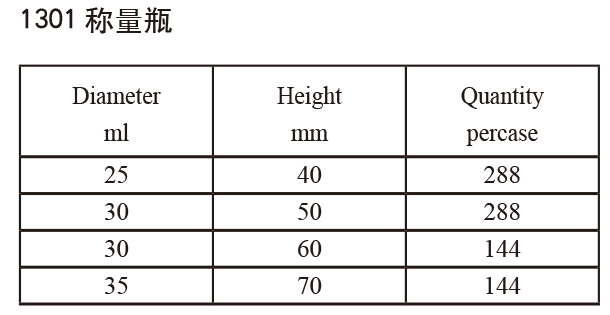 称量瓶-