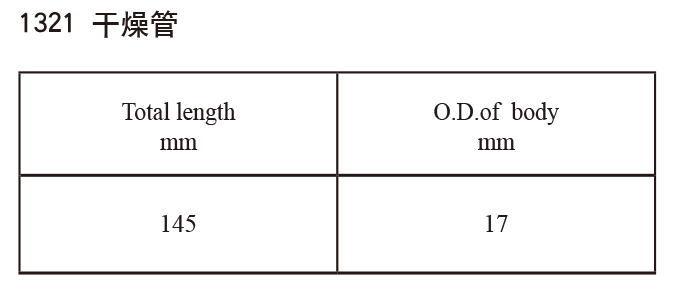 干燥管1