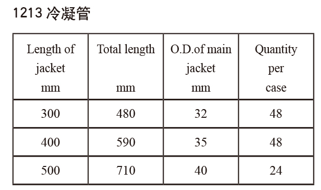 冷凝管2-