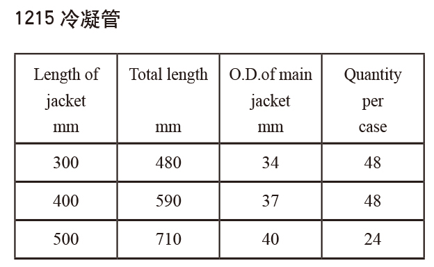 冷凝管4-